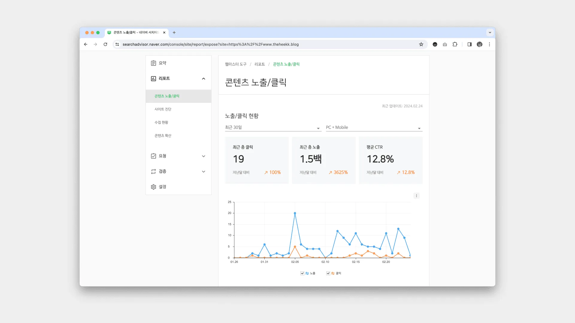 Naver-keyword-data